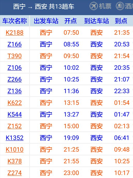 青海西宁挑战陕西西安，期望在对手领域获胜