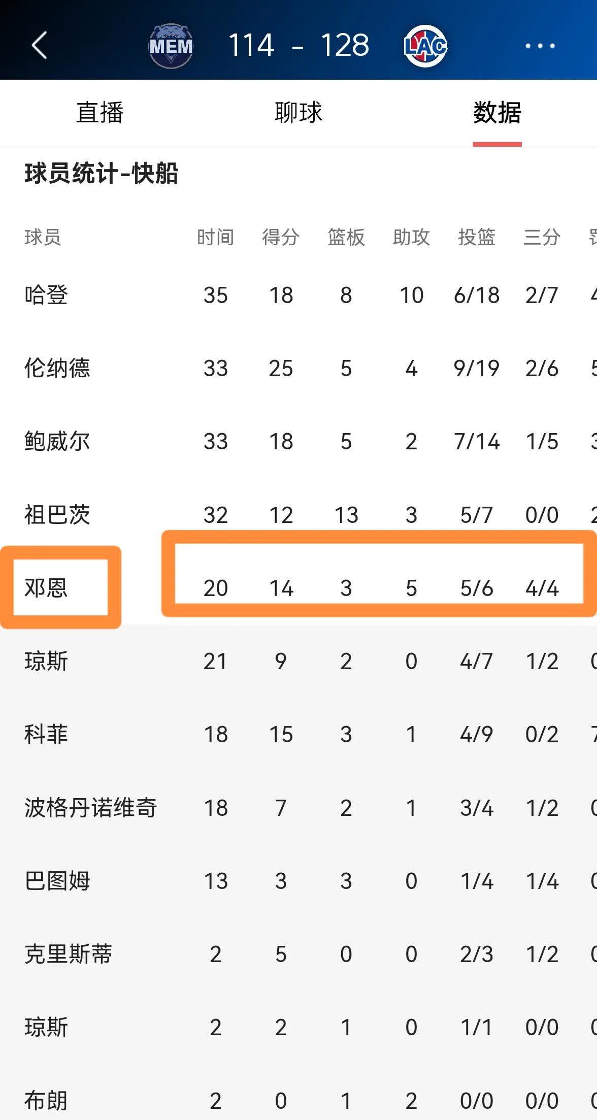 快船官方公布新规，引发争议引发争议，雄鹿球迷热议！