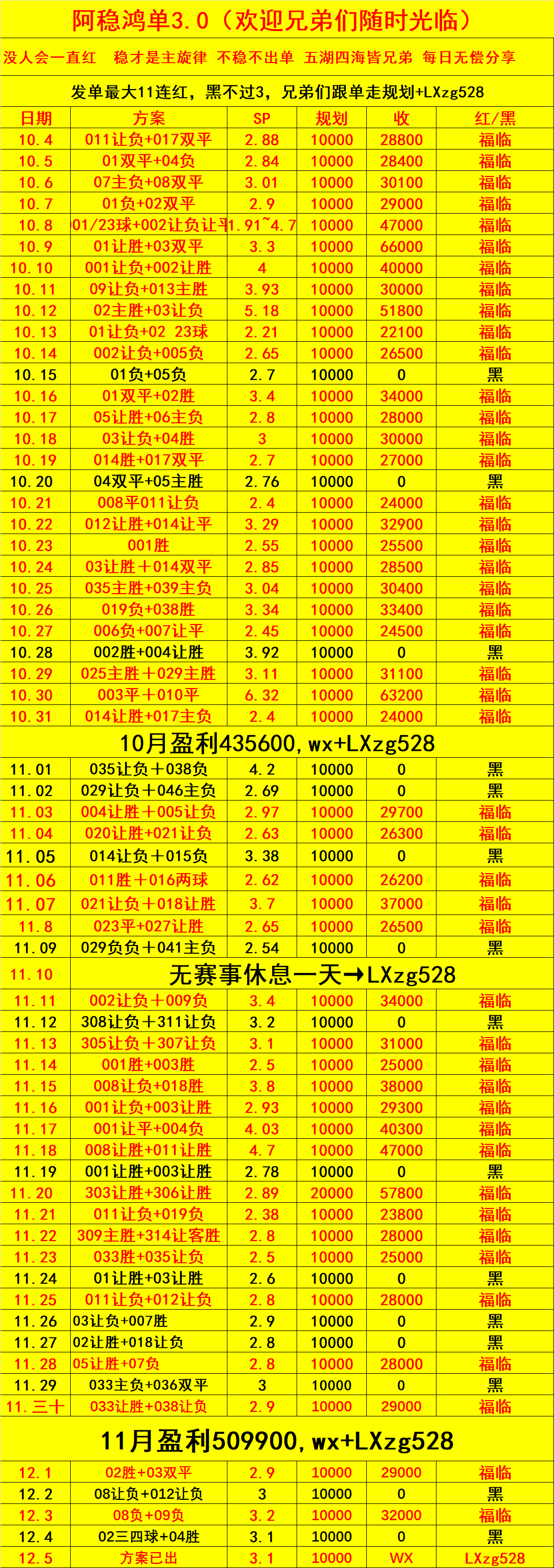 赛前速览:全明星赛抢七大战阿森纳对阵上海海港,三大看点值得期待的简单介绍